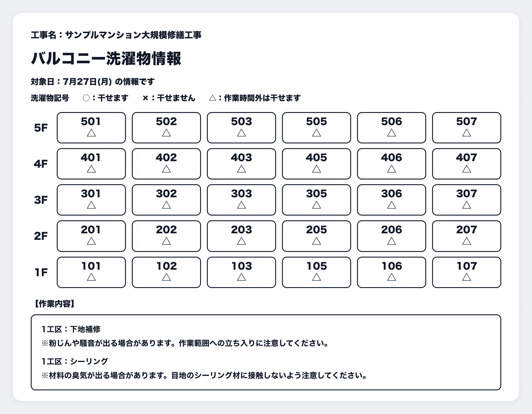 ProcNovaの洗濯物情報の出力イメージ。住戸ごとに干せる・干せない・作業時間外は干せるを一覧表示